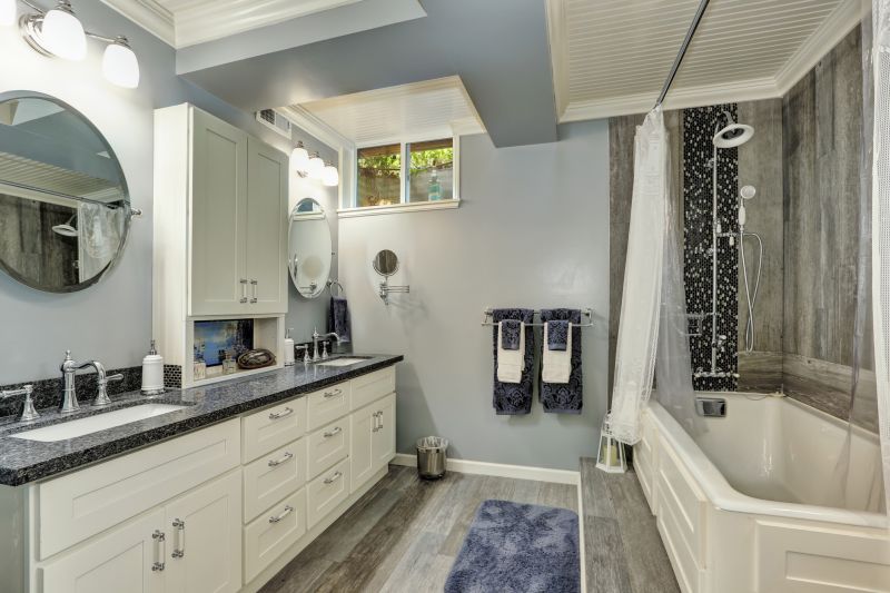 Top Bathroom Remodeling Companies in Nashville, TN